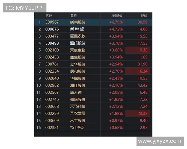 BLG强势领跑世界大师赛积分榜目前积分达61分展现出色表现