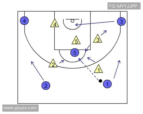 南京篮球队战术深度解析：从进攻布局到防守策略的全面剖析