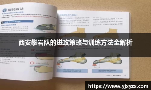 西安攀岩队的进攻策略与训练方法全解析